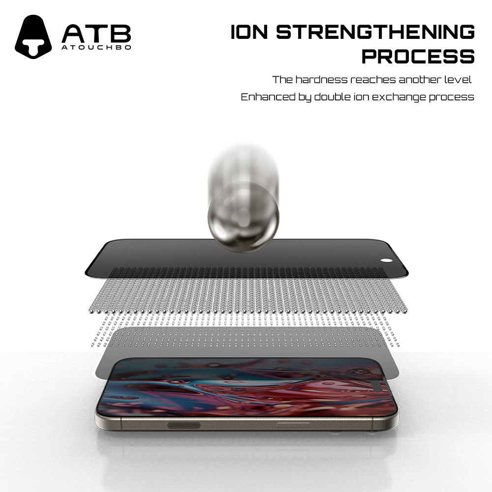 0.33 high-alumina two-strong silk screen printing 20-degree anti-privacy tempered film