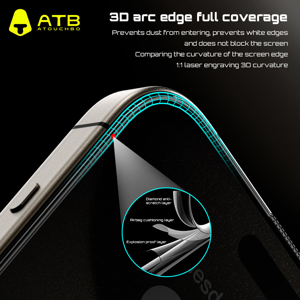 Atouchbo High Quality HD Nano Glass Surface Plating Coating 3D Airbag for Iphone 15 Screen Protector ( 10 pcs)