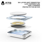 Self starting magnetic suction wireless charging mobile battery Source C16