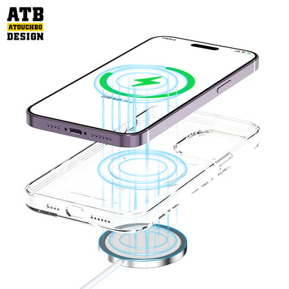 ATB Axel Series Magnetic transparent bracket case