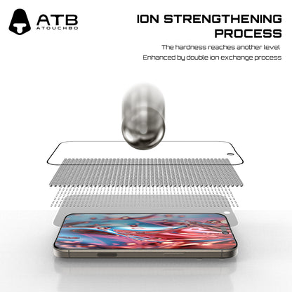 T-shaped dust-free bin high-definition tempered film ATB strand