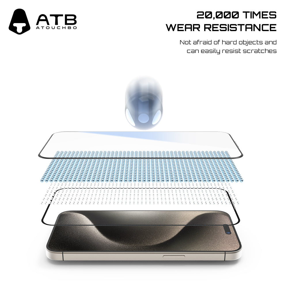 ATB TOP Series 3D Tempered Film (integrated dust screen)