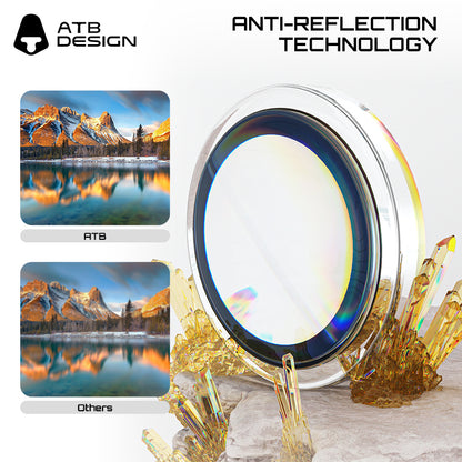 ATB TOP Series Crystal super transparent eagle eye lens film/ATB transparent polygon positioning plate